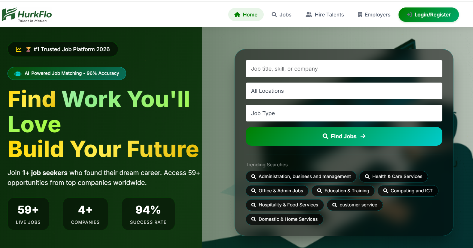 hurkflo – recruitment & job board management system hurkflo – recruitment & job board management system